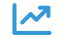 KPIs